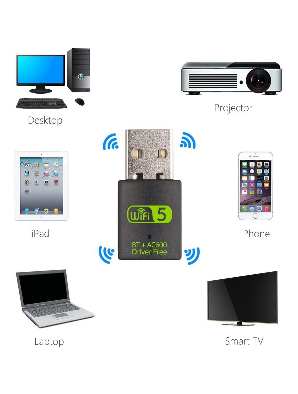 New USB 600mbps Wireless WiFi + Bluetooth Adapter